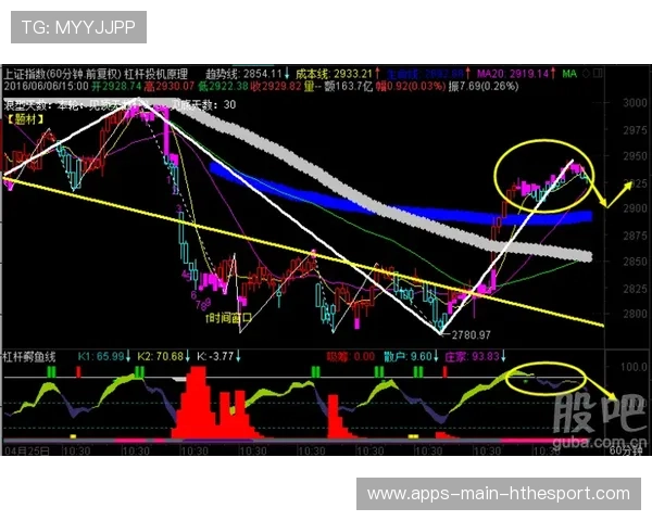 二次进攻设计多样造成持续压力，什么叫二次进攻
