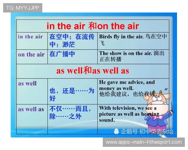 中考英语复习攻略，助你大小考拿高分，中考英语考试技巧和方法