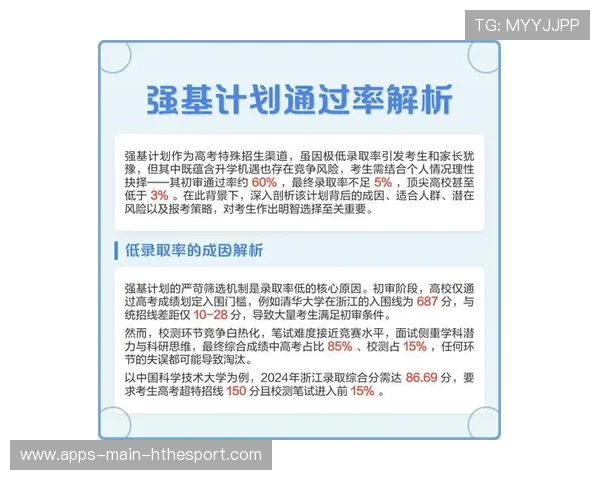升学机会与竞赛风险,理性分析高中竞赛价值,高中竞赛生 升学机会与竞赛风险,理性分析高中竞赛价值,高中竞赛生